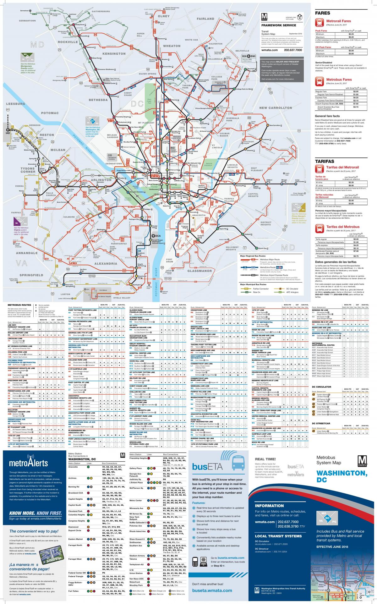 Karte des Busbahnhofs von Washington DC